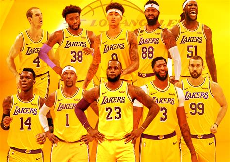 los angeles lakers wiki|2020 los angeles lakers roster.